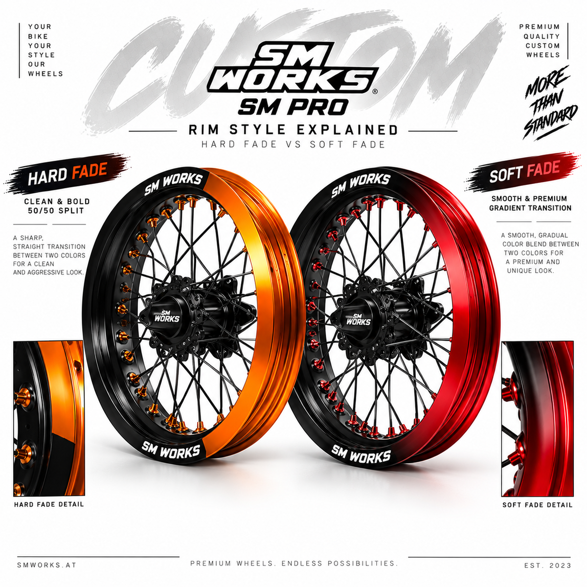 KIT PLUG & PLAY DE BASE YAMAHA