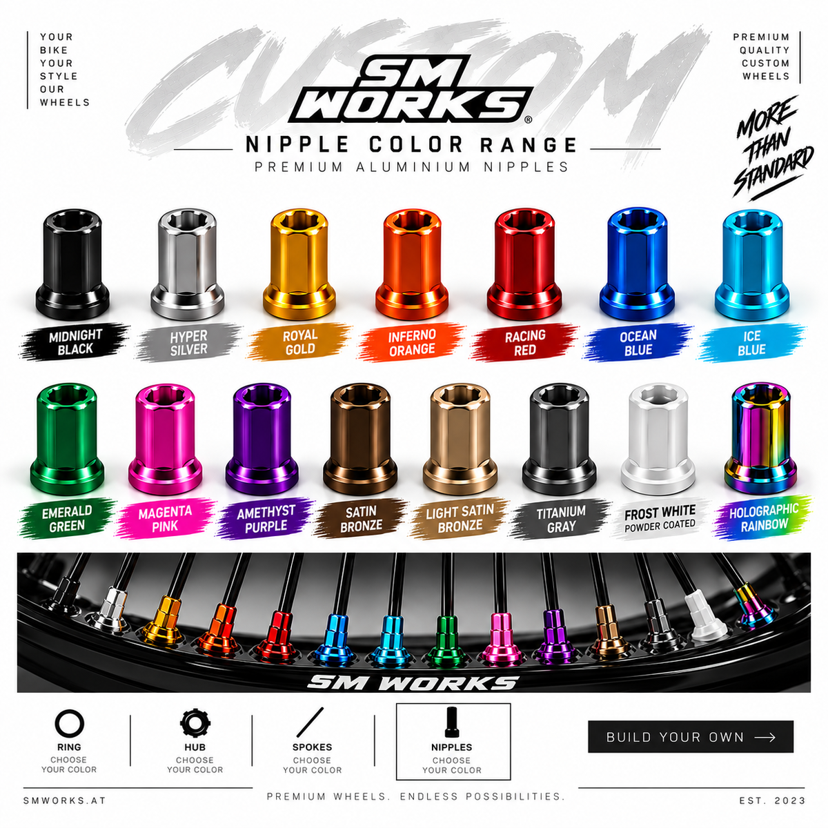 KIT PLUG & PLAY DE BASE YAMAHA